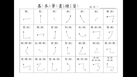 皓 筆畫|部首索引 [5畫/白部+